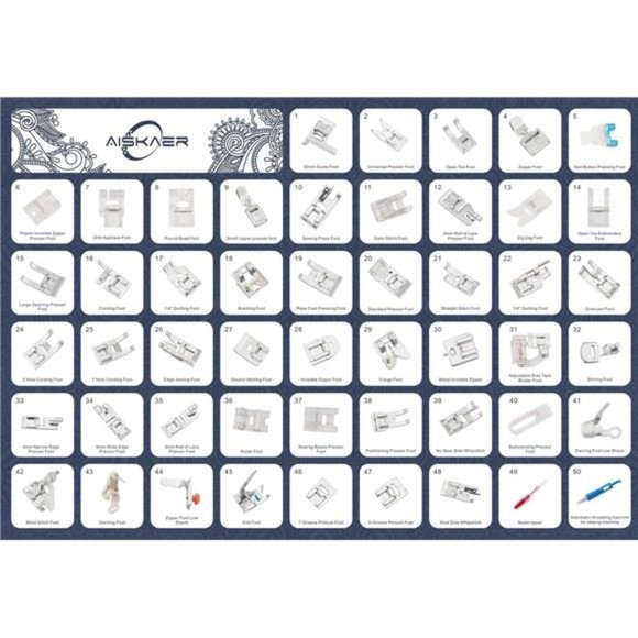 48Pcs Sewing Machine Presser Feet Sewing Foot Set for Brother, Babylock, Singer - Picture 5 of 7